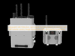 Hệ thống phát hiện UAV tích hợp, gây nhiễu và giả mạo & can thiệp vào điều khiển từ xa UAV, liên kết truyền hình và định vị vệ tinh.